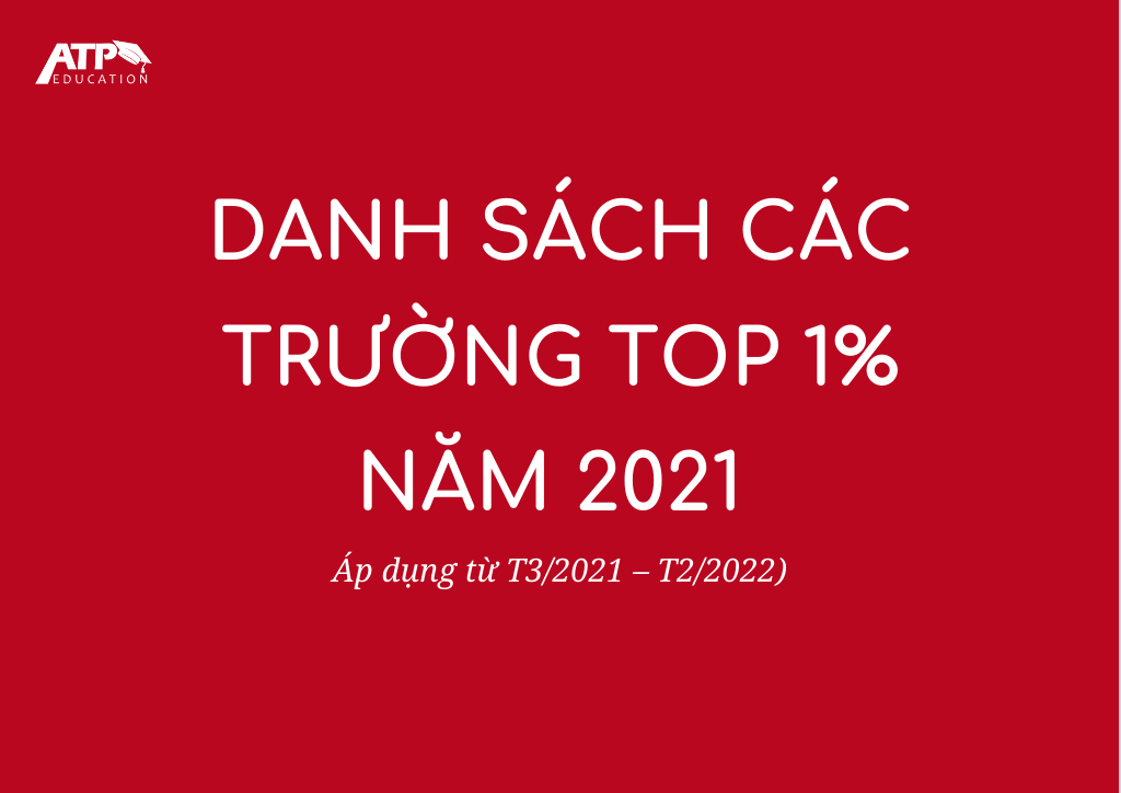 CẬP NHẬT : DANH SÁCH TRƯỜNG ĐẠI HỌC HÀN QUỐC TOP 1% VÀ TRƯỜNG CHỨNG NHẬN NĂM 2021